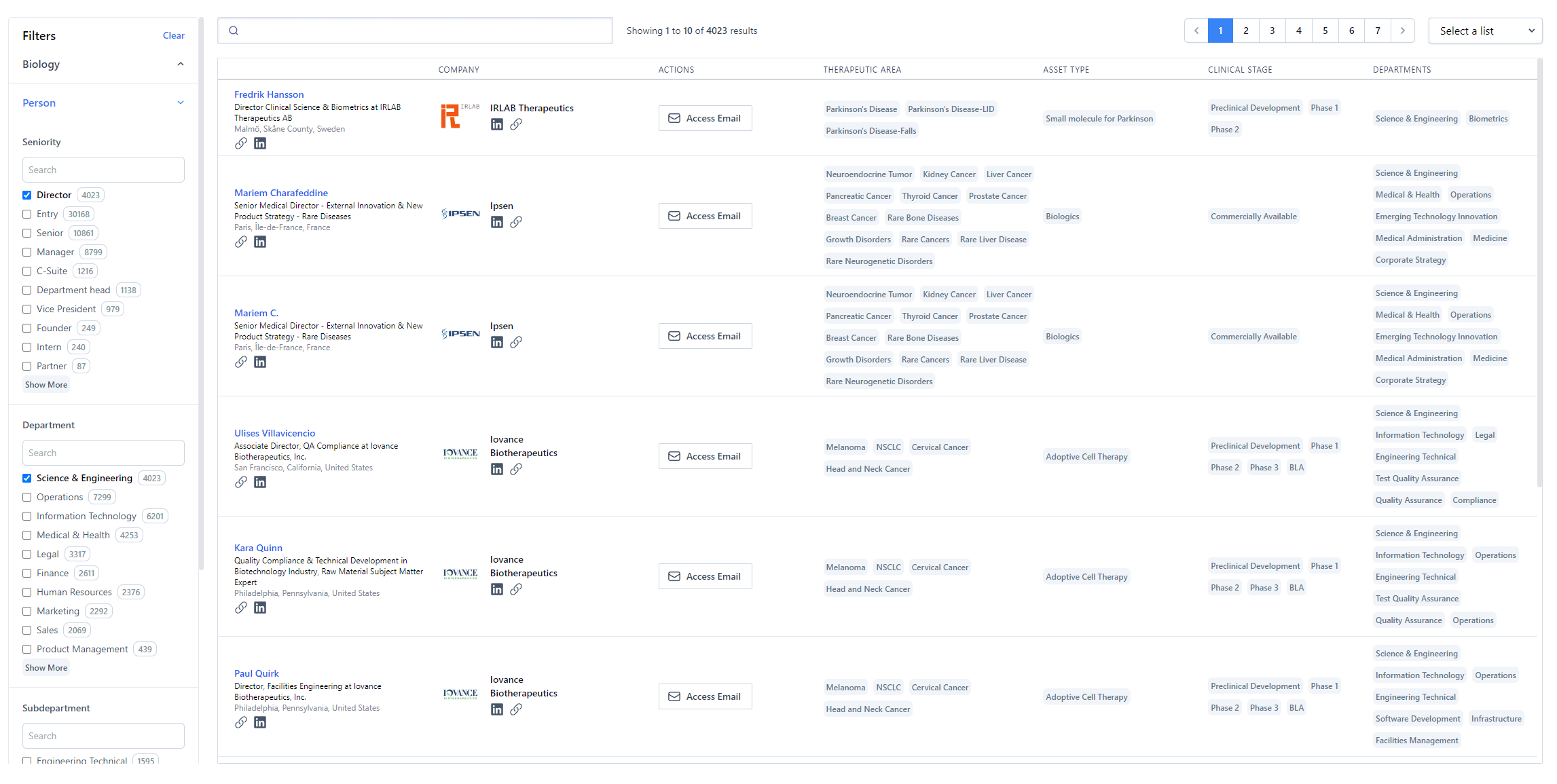 BioScoutr Dashboard